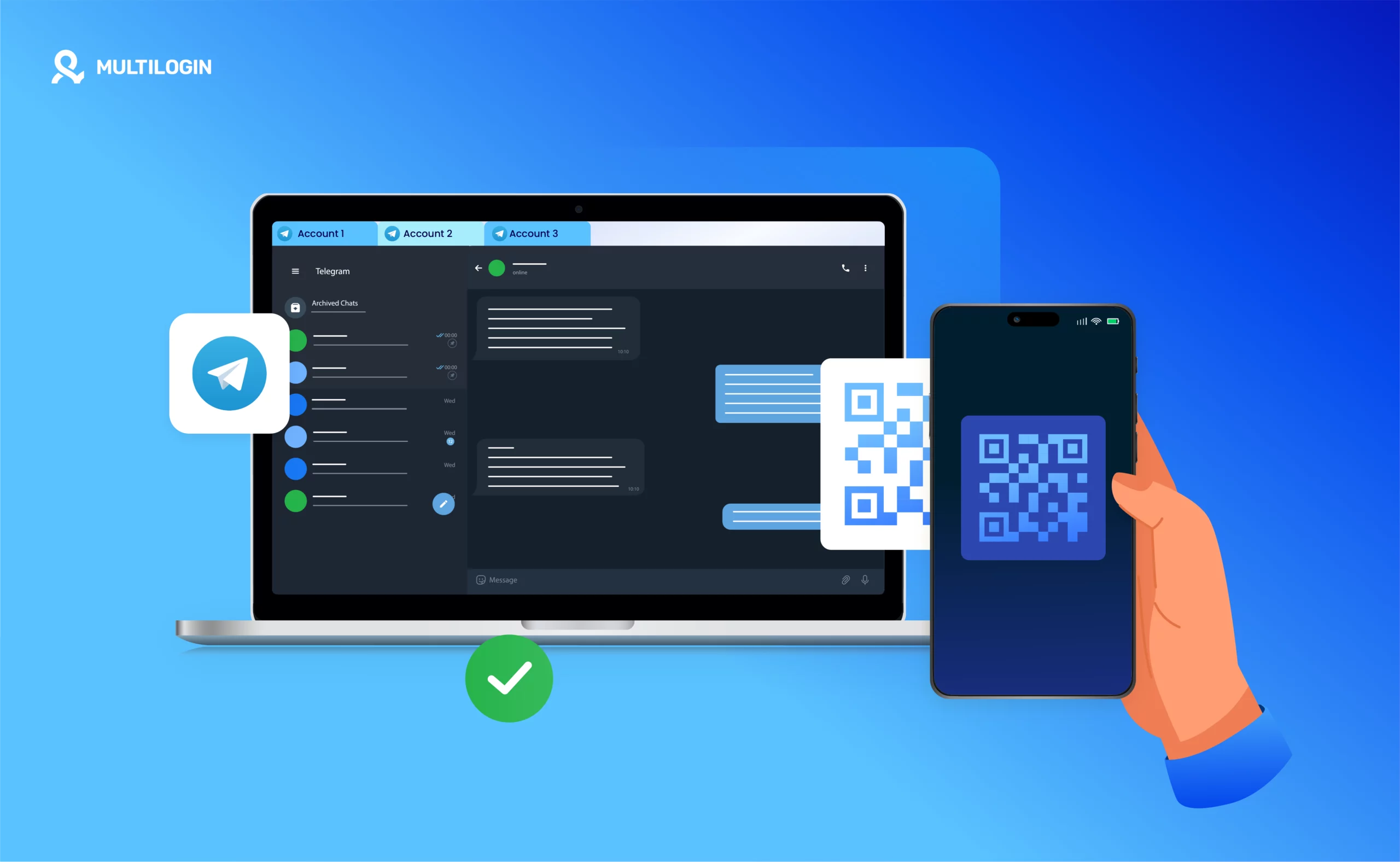 MoMo group messaging tool
